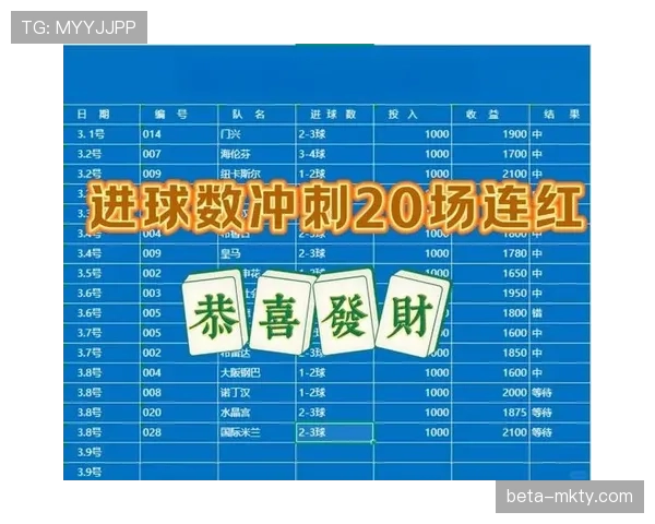 水晶宫凭借快速反击战术取胜 格拉斯纳的3-4-2-1阵型发威